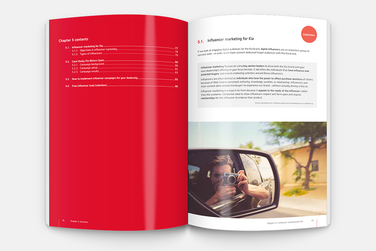 Kia social media guidelines